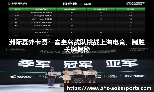 洲际赛外卡赛:秦皇岛战队挑战上海电竞,制胜关键揭秘