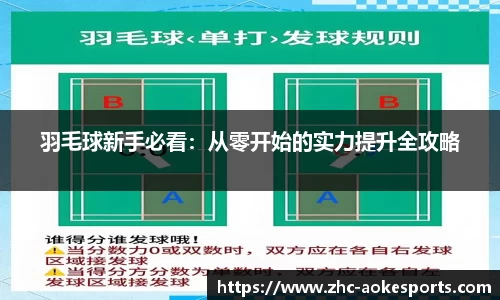 羽毛球新手必看:从零开始的实力提升全攻略
